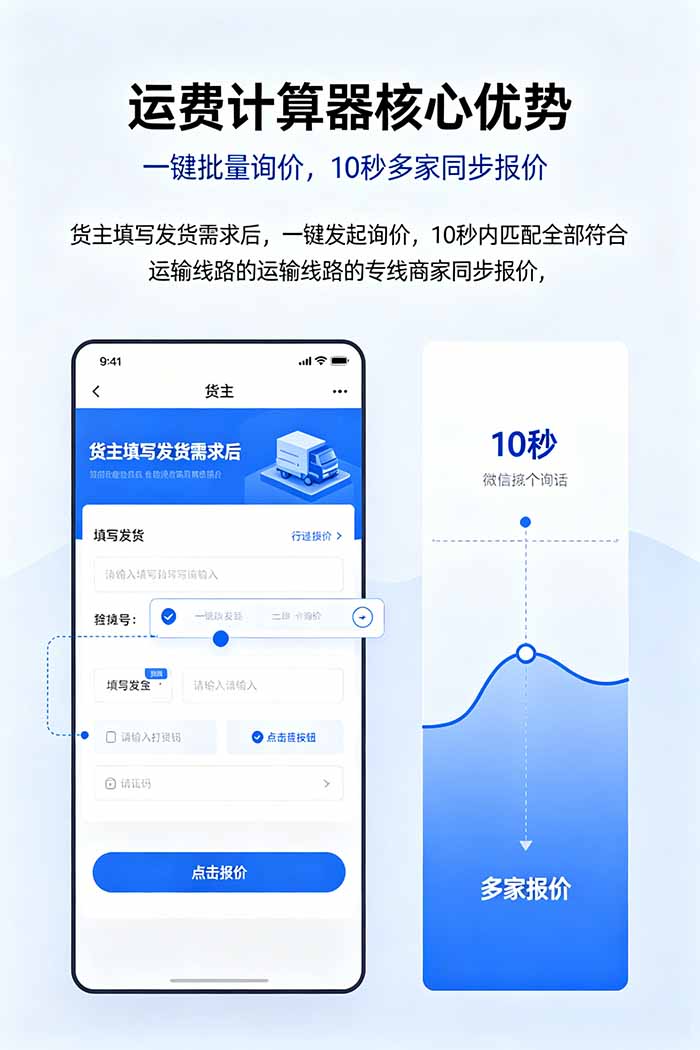 批量询价