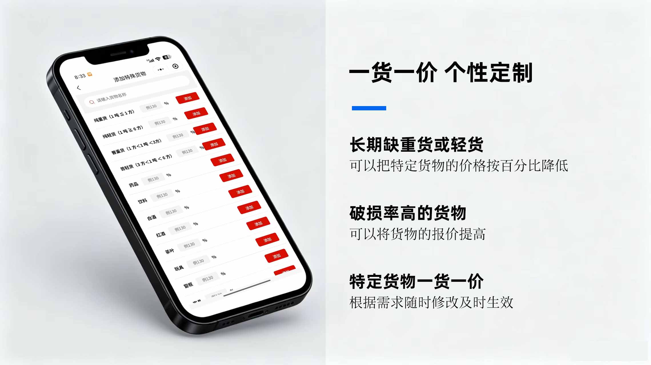 一货一价